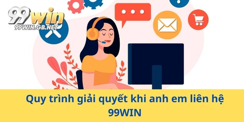 Quy trình giải quyết khi anh em liên hệ 99WIN